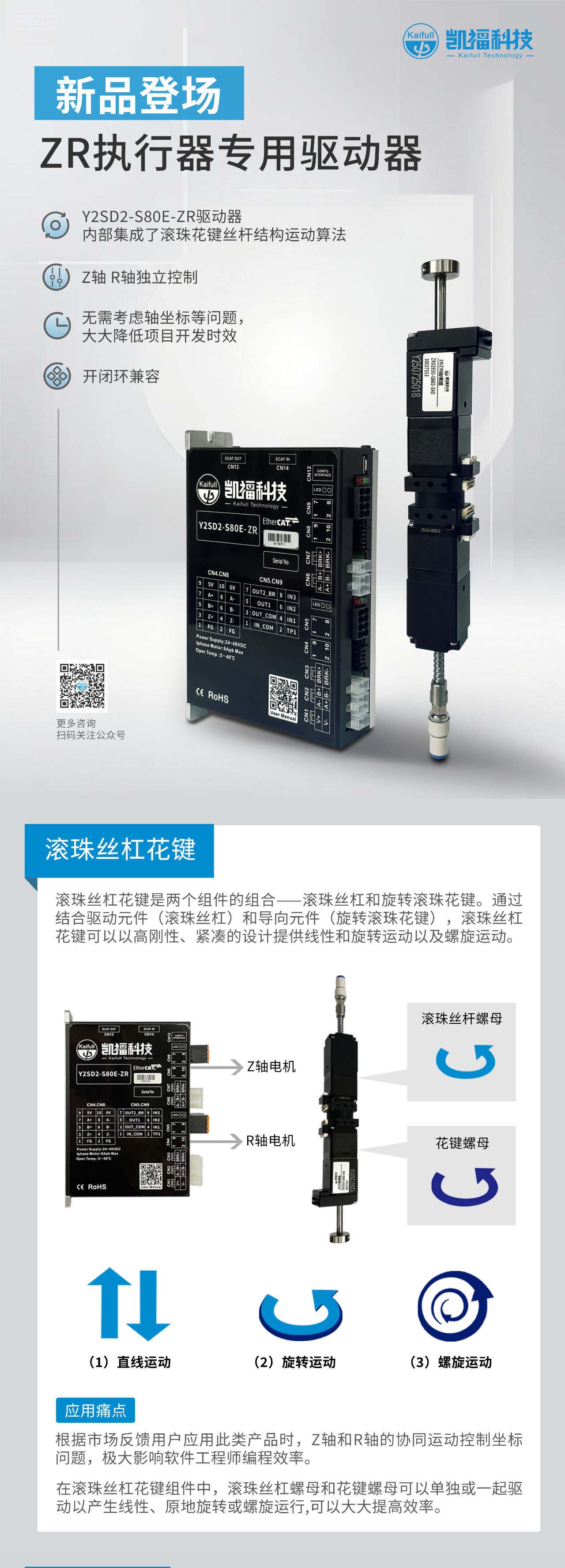 新品登场｜ZR执行器专用驱动器全新上市