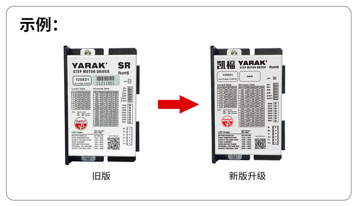 关于HJC888黄金城驱动器外观升级联络函(图1)